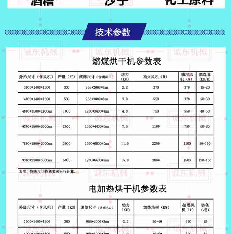 黄晓明在讲述